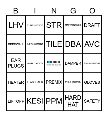 PROCESS BURNERS Bingo Card