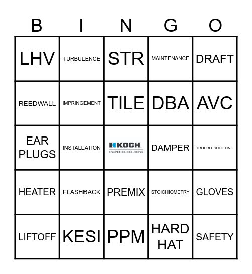 PROCESS BURNERS Bingo Card