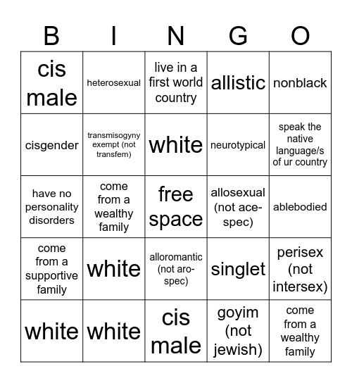 privilege bingo Card