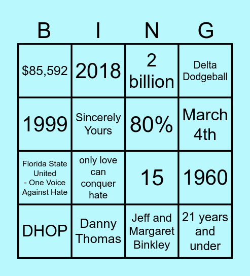 Philo Bingo Card