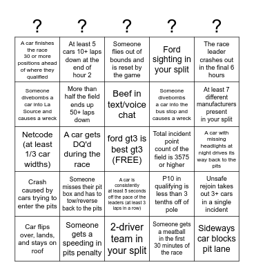 2023 iRacing Spa 24 Bingo Card