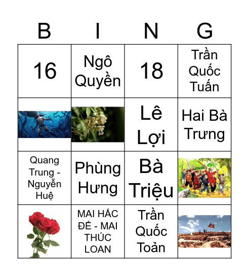 CÁC NHÂN VẬT LỊCH SỬ Bingo Card