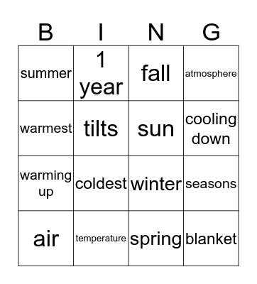 Earth's Atmosphere Bingo Card