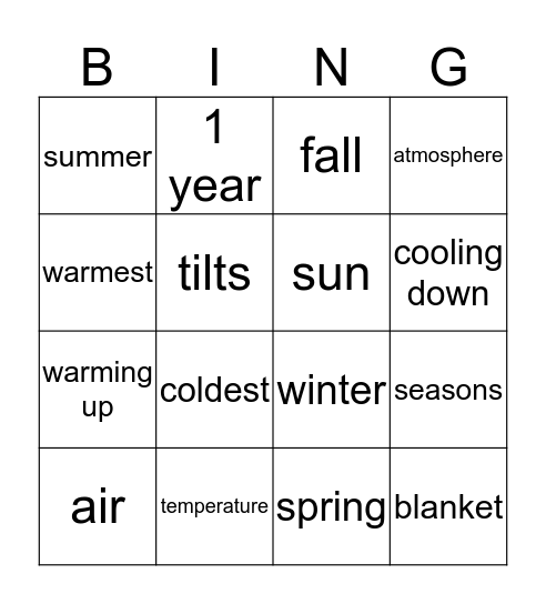 Earth's Atmosphere Bingo Card