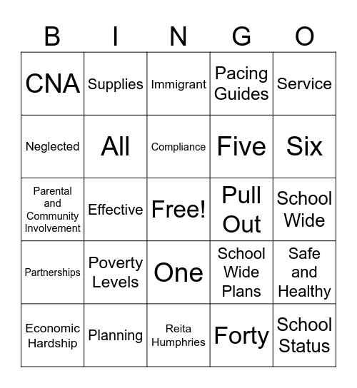 Federal Programs Facts Bingo Card