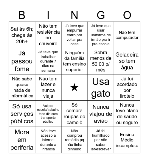 Bingo do Proletariado Bingo Card