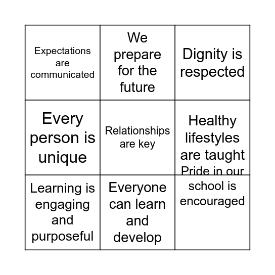 Beliefs, Values & Attitudes Bingo Card