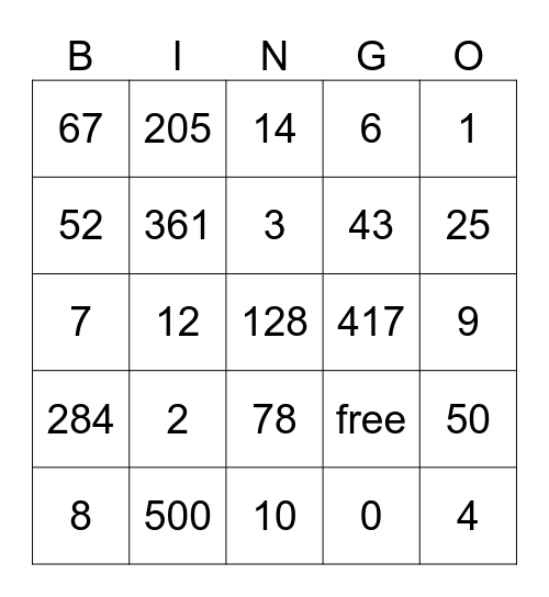 NUMBER Bingo Card