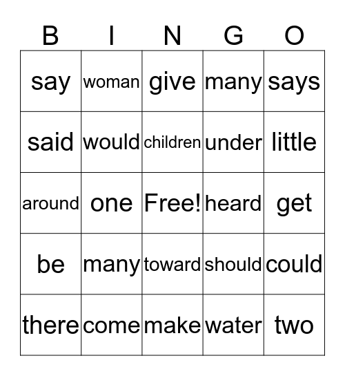 SIPPS Sight words review Bingo Card