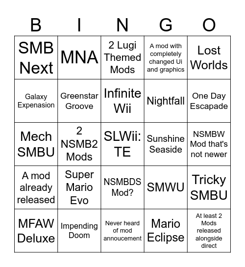 Iggy3434's NSMBFMD Bingo 23 Bingo Card