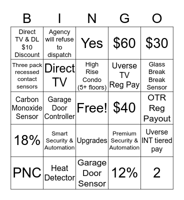AT&T BINGO Card