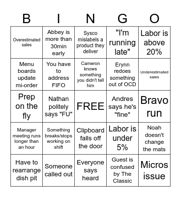 BurgerFi Bingo Card