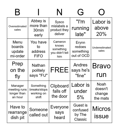 BurgerFi Bingo Card