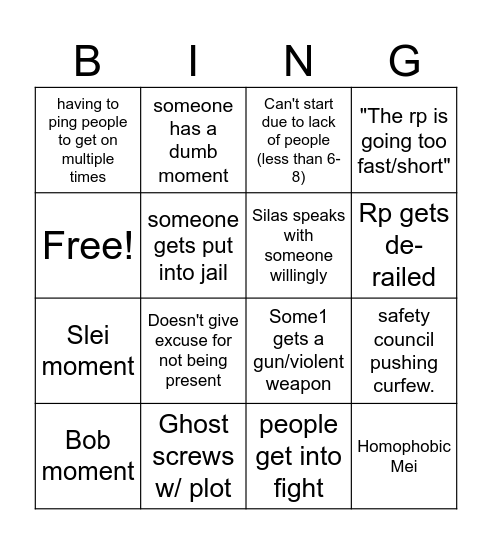 Plotting team bingo Card