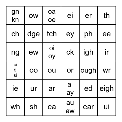 PHONOGRAM SOUNDS Bingo Card