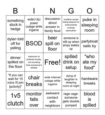 NBZ: No-false Bingo Zone Bingo Card