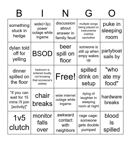 NBZ: No-false Bingo Zone Bingo Card