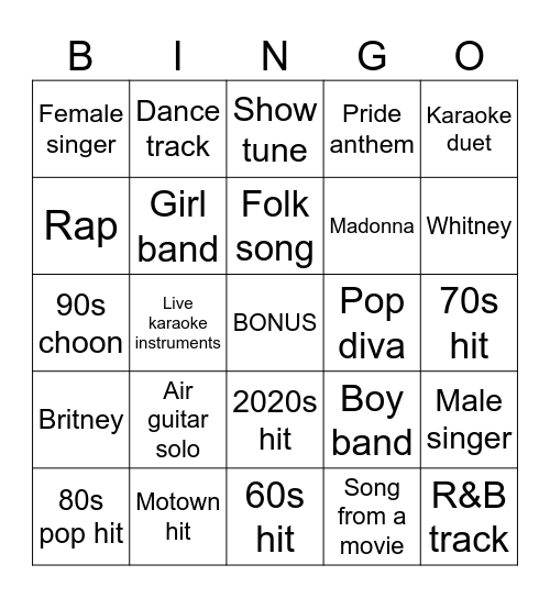 Chandra's 50th Karaoke Bingo Card