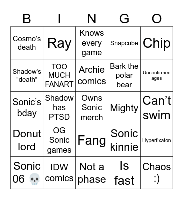 Sonic fan test Bingo Card