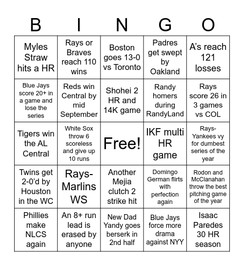 Untitled Bingo Card Untitled bingo card