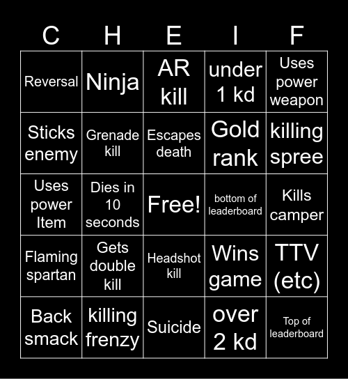 Halo Bingo Card