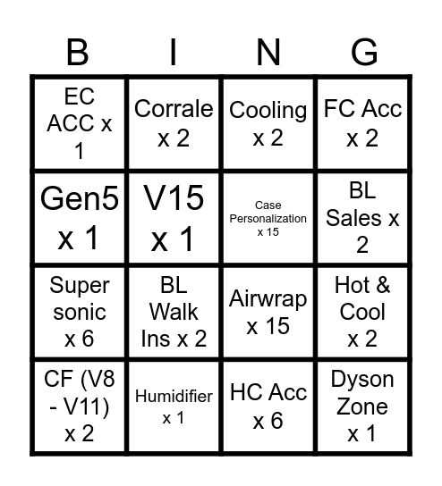 Trafford Bingo Card