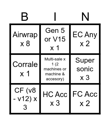 Brent Cross Bingo Card