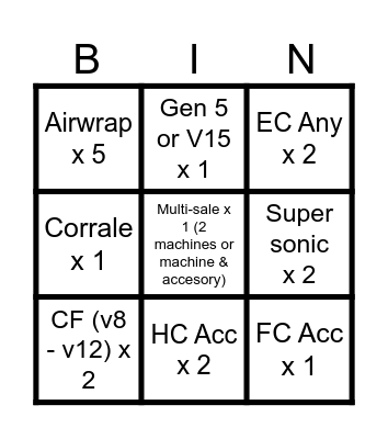 Meadhowall Bingo Card