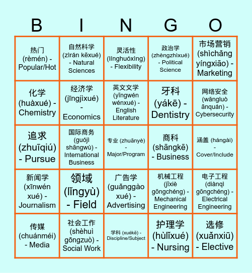 美国大学的热门专业 Bingo Card