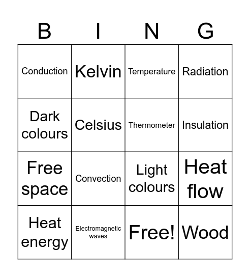 Heat Energy Bingo Card