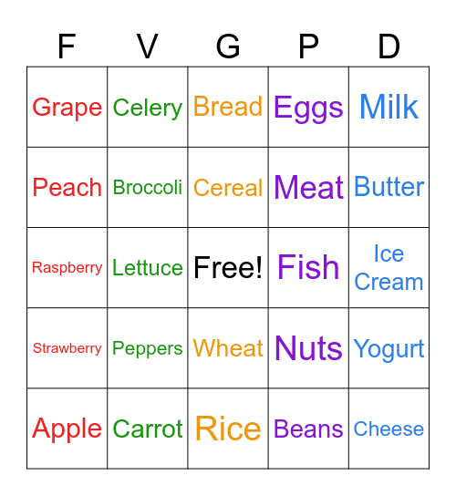 Fun with Food Bingo Card