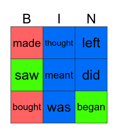 Simple past - Irregular verbs Bingo Card