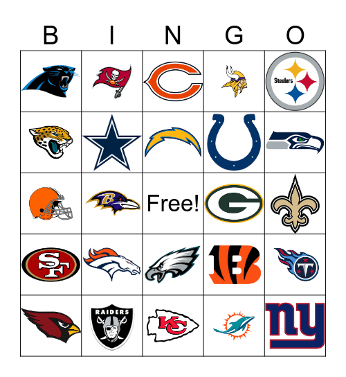 NFL Teams Bingo Card