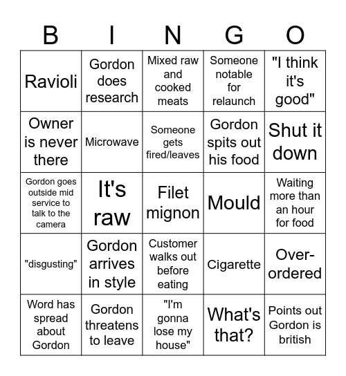 Kitchen nightmares Bingo Card