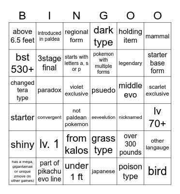 sv wondertrade bingo Card
