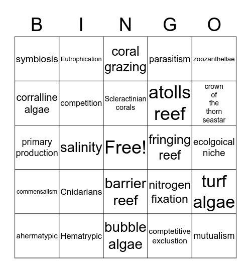 Marine vocabulary bingo Card