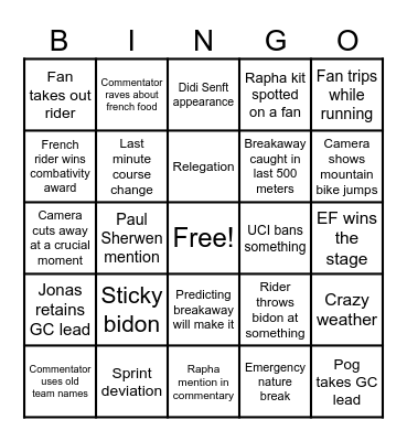 Tour de France Bingo Card