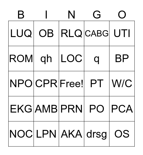 CNA/ABBREVIATIONS Bingo Card