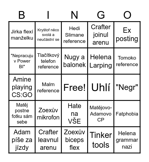 Digit arena bingo Card