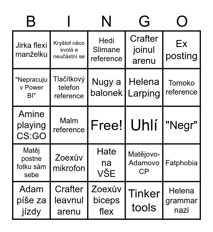 Digit arena bingo Card