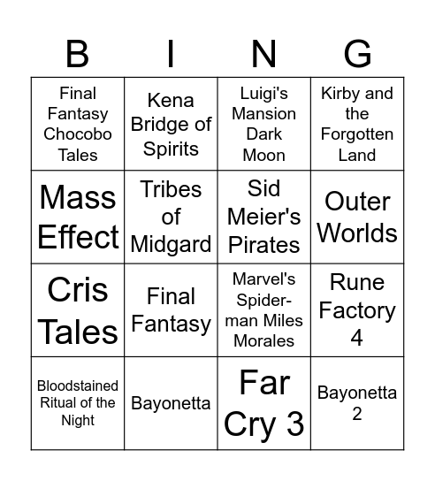 Games Finished 2023 Bingo Card