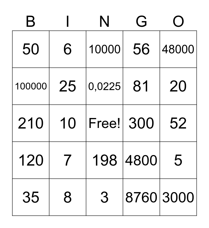 Laatste Bingo van 22 - 23 Bingo Card