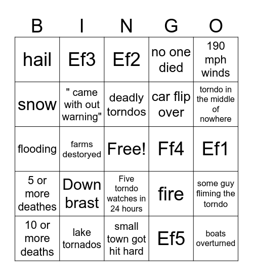 May 31 1998 Bingo Card