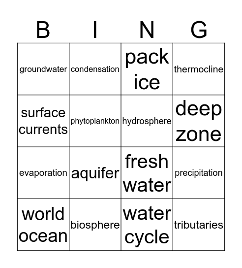 3-3 Hydrosphere & Biosphere Bingo Card