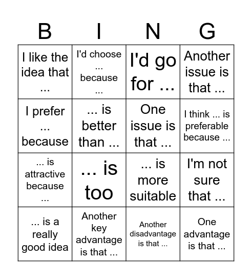 Advantages\Disadvantages phrases Bingo Card