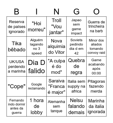 Never Surrender Bingo Card