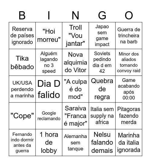 Never Surrender Bingo Card