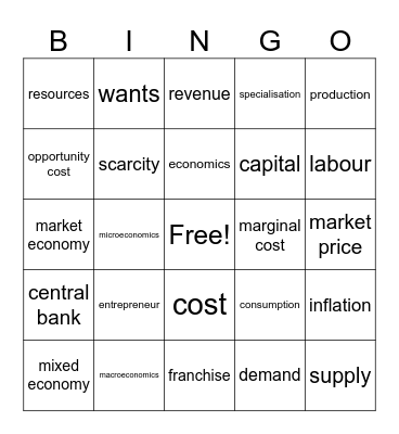Recapitulation Bingo Card