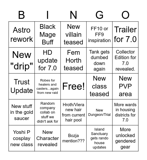 Fanfest Bingo! Bingo Card