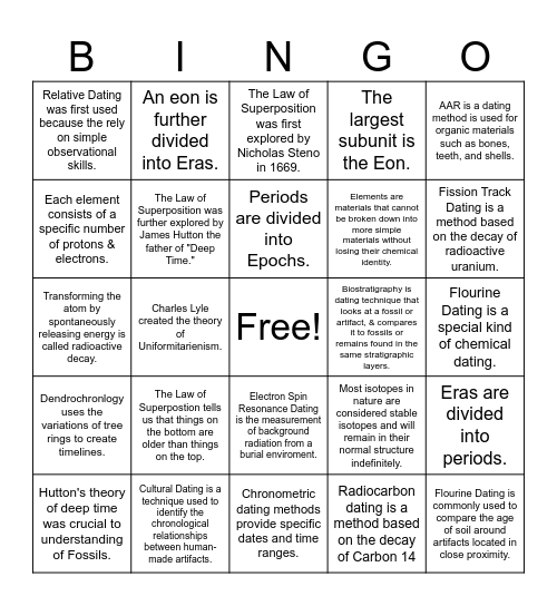 Dating Methods - Anthro 1 Bingo Card